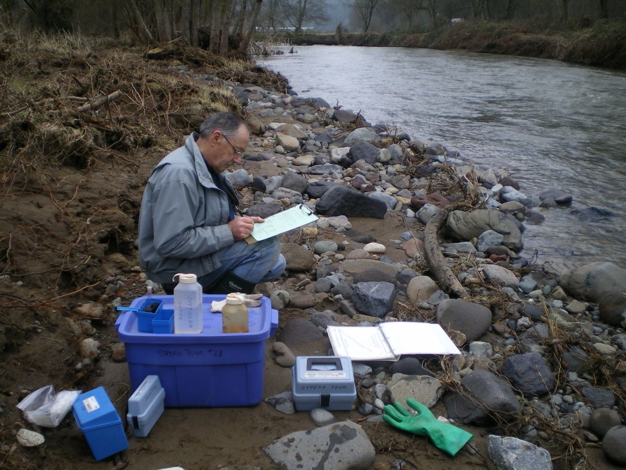 Stream monitor Stream monitor