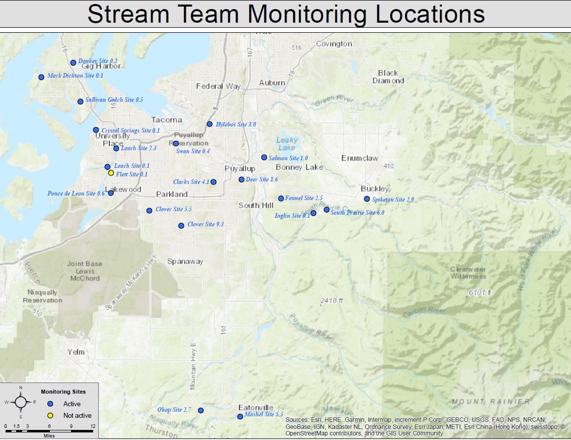 Stream Sites Stream Sites