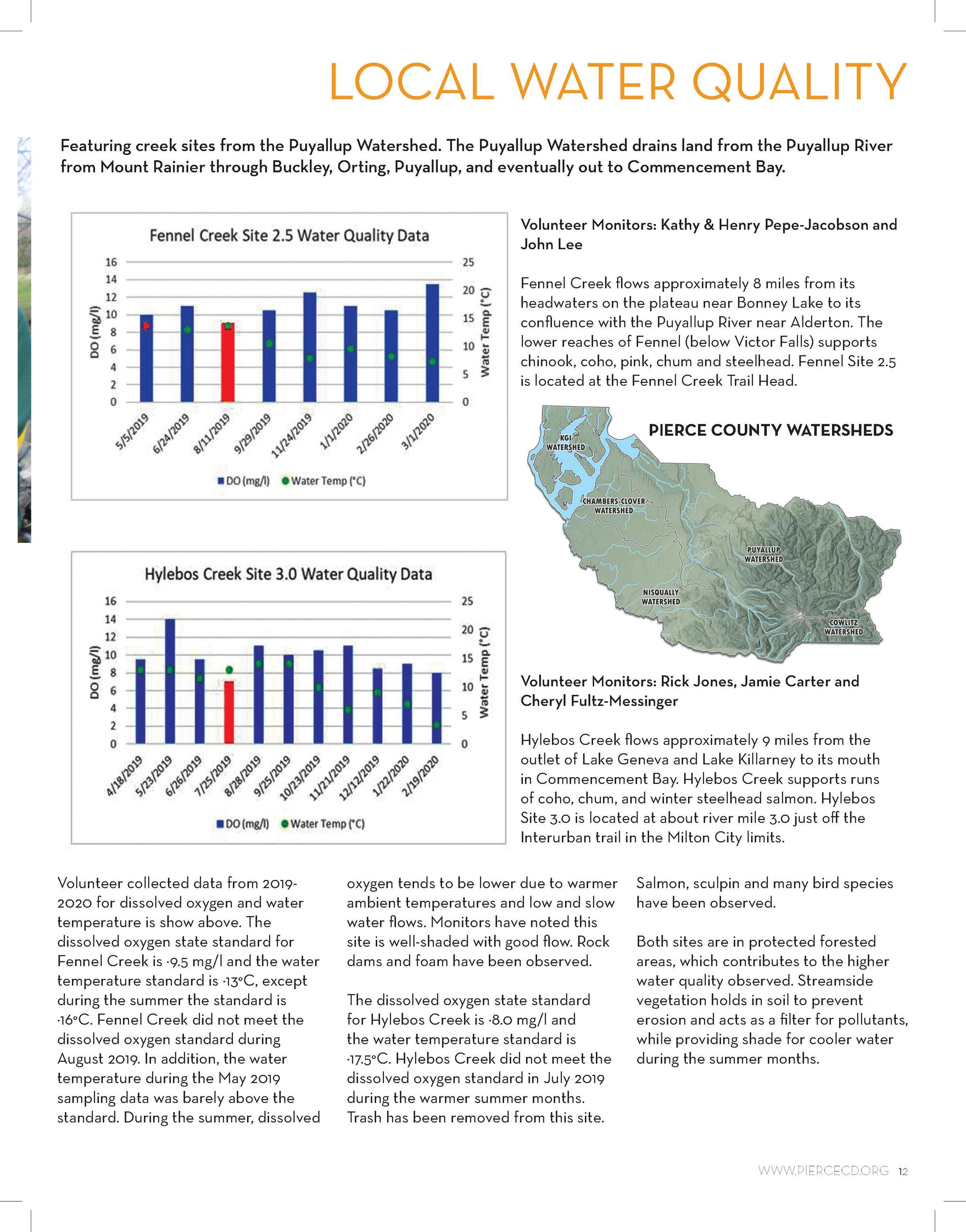 PCD NEWSLETTER_Summer2020_Print 13 PCD NEWSLETTER_Summer2020_Print 13