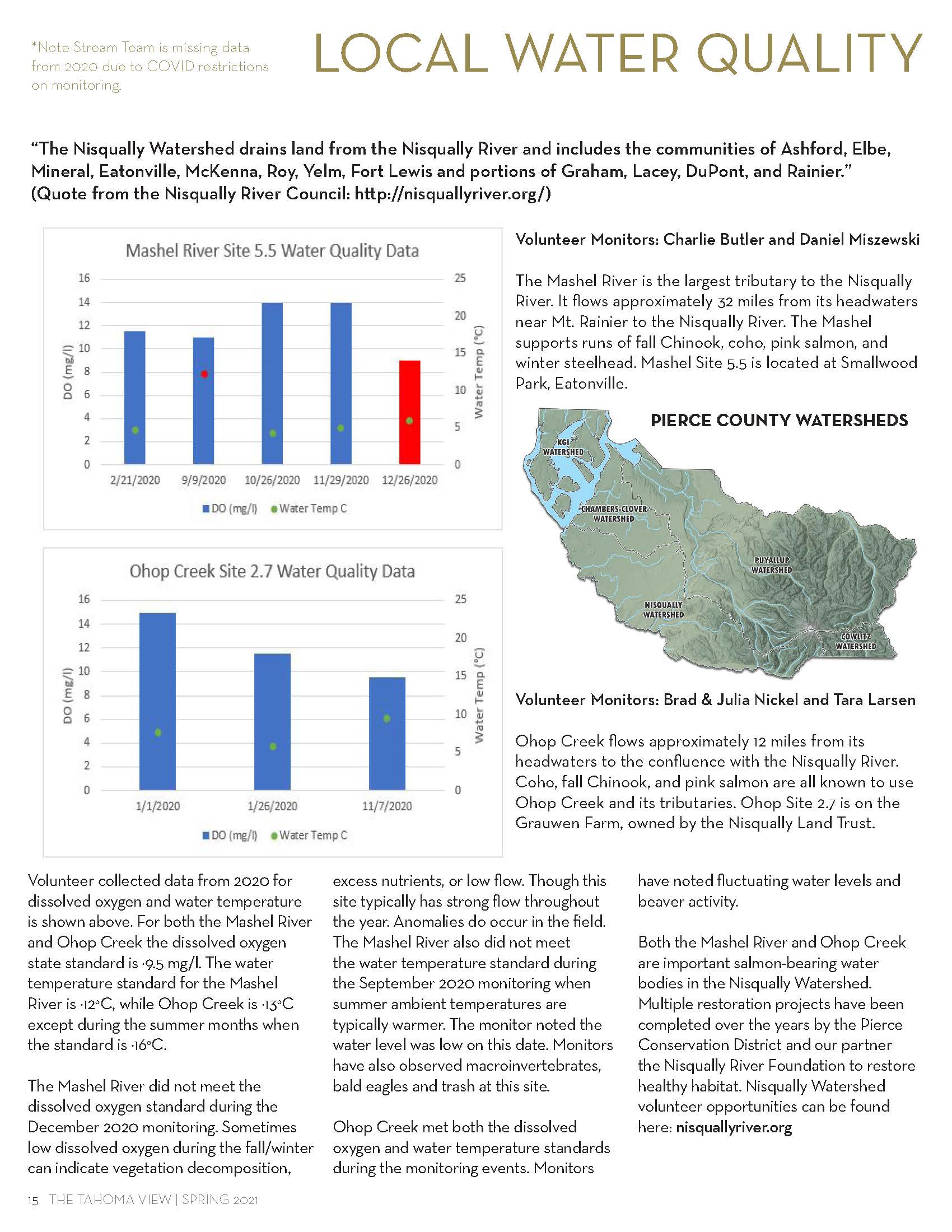 PCD NEWSLETTER_SPRING 2021_FINAL 16
